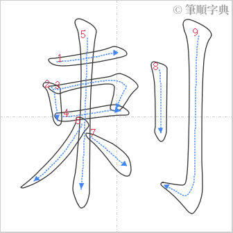 “「剌」的筆順”