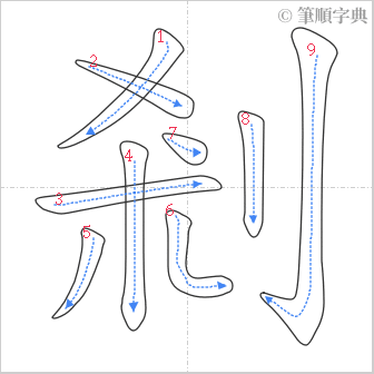 “「剎」的筆順”