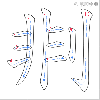 “「剕」的筆順”