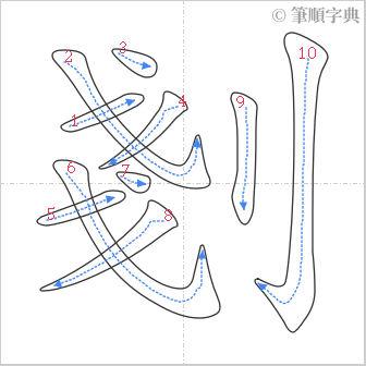 “「剗」的筆順”