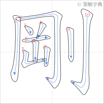 “「剛」的筆順”