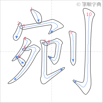 “「剜」的筆順”