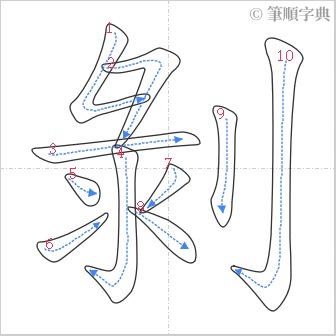 “「剝」的筆順”