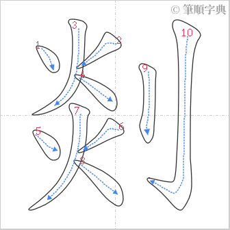 “「剡」的筆順”