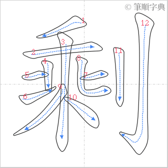 “「剩」的筆順”