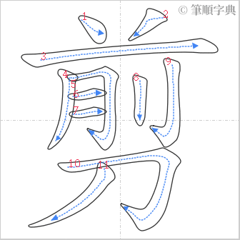 “「剪」的筆順”