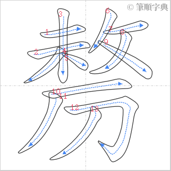 “「剺」的筆順”