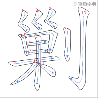 “「剿」的筆順”