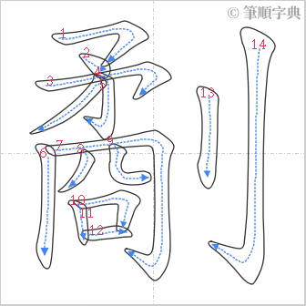 “「劀」的筆順”