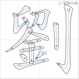 “「劉」的筆順”