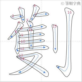 “「劐」的筆順”