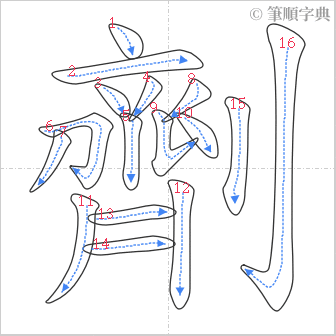 “「劑」的筆順”