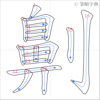 “「劓」的筆順”