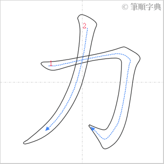 “「力」的筆順”