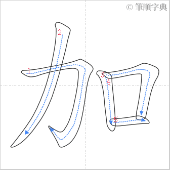 “「加」的筆順”