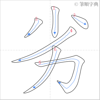 “「劣」的筆順”