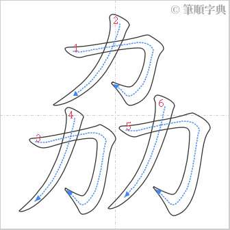 “「劦」的筆順”