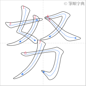 “「努」的筆順”