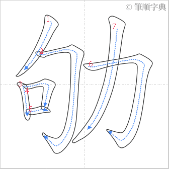 “「劬」的筆順”