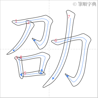 “「劭」的筆順”