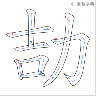 “「劼」的筆順”