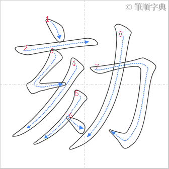 “「劾」的筆順”