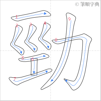 “「勁」的筆順”