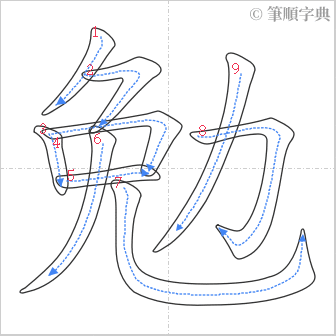 “「勉」的筆順”