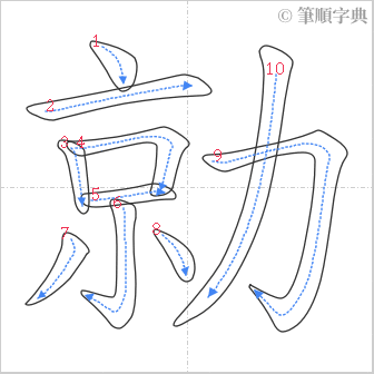 “「勍」的筆順”