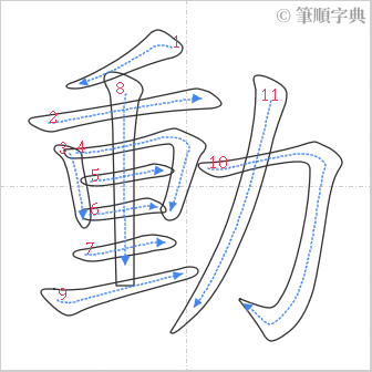 “「動」的筆順”