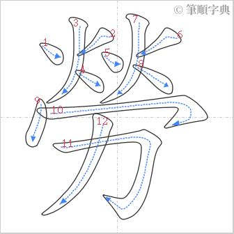 “「勞」的筆順”