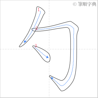 “「勺」的筆順”