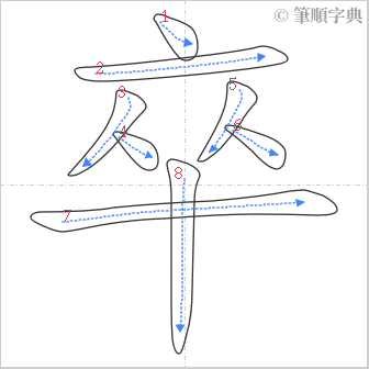 “「卒」的筆順”