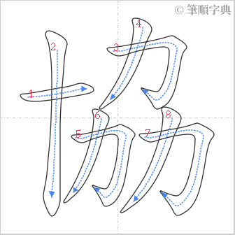 “「協」的筆順”