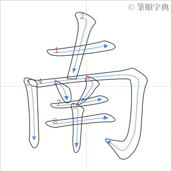 “「南」的筆順”