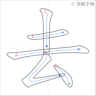 “「去」的筆順”