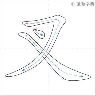 “「叉」的筆順”