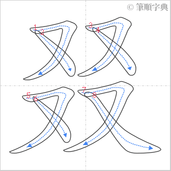 “「叕」的筆順”