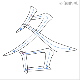 “「各」的筆順”