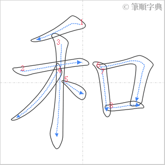 “「和」的筆順”