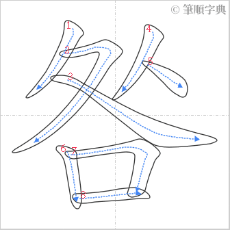 “「咎」的筆順”