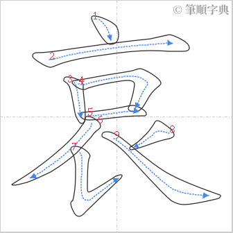 “「哀」的筆順”