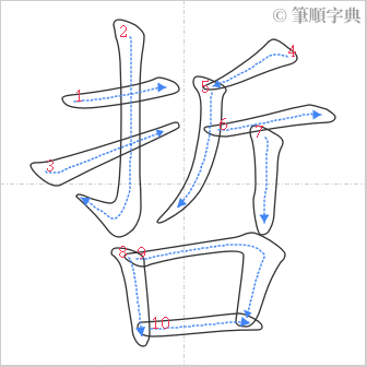 “「哲」的筆順”