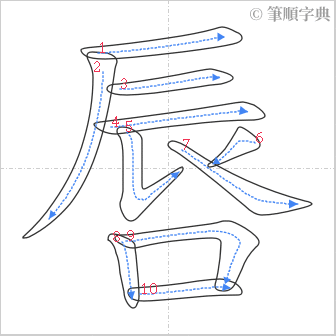 “「唇」的筆順”