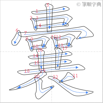 “「囊」的筆順”