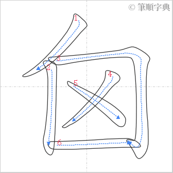 “「囟」的筆順”