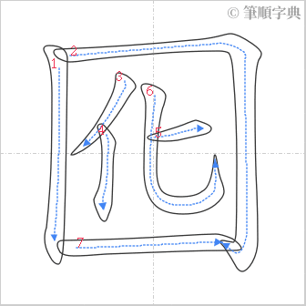 “「囮」的筆順”