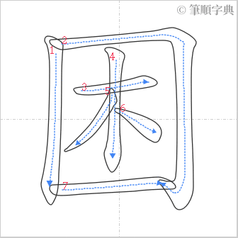 “「困」的筆順”