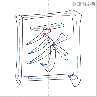 “「圂」的筆順”