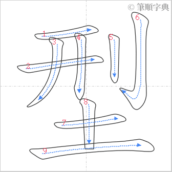 “「型」的筆順”